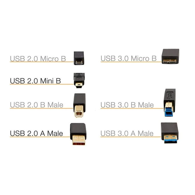 Micro USB Cable 2
