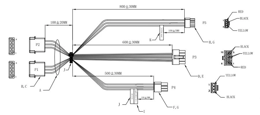 TE Connectivity Wire Harness