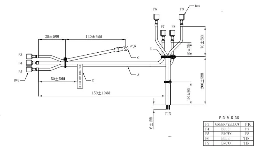 Industrial Control Wire Harness