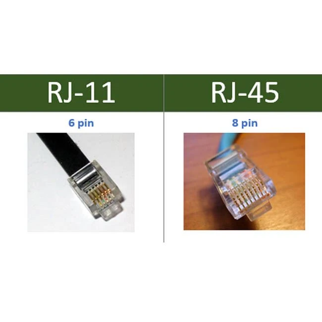 RJ11 Connector VS. RJ45 Connector
