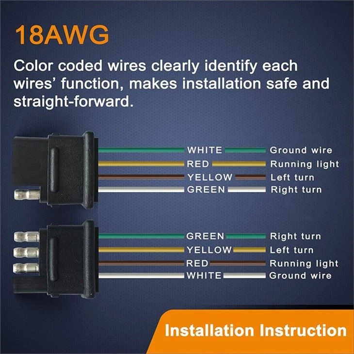 4 Pin Flat Trailer Wiring Harness