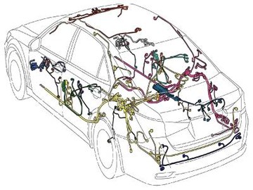 Wiring Harness Diagram: The Backbone of Reliable Electrical Systems in Enterprises