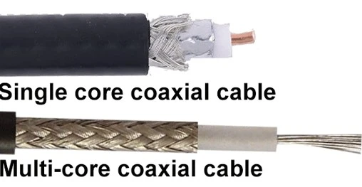 single Coaxial Cable